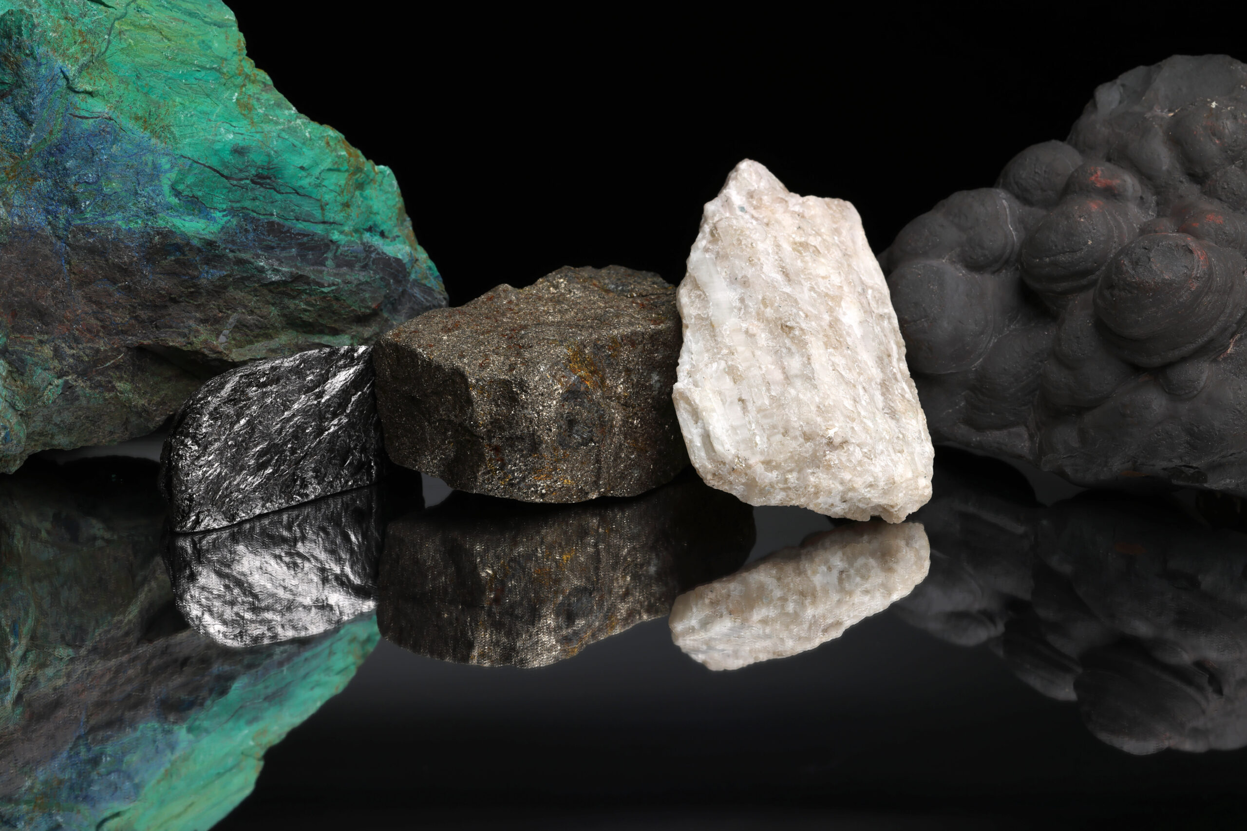 Leapfrogging China’s Critical Minerals Dominance