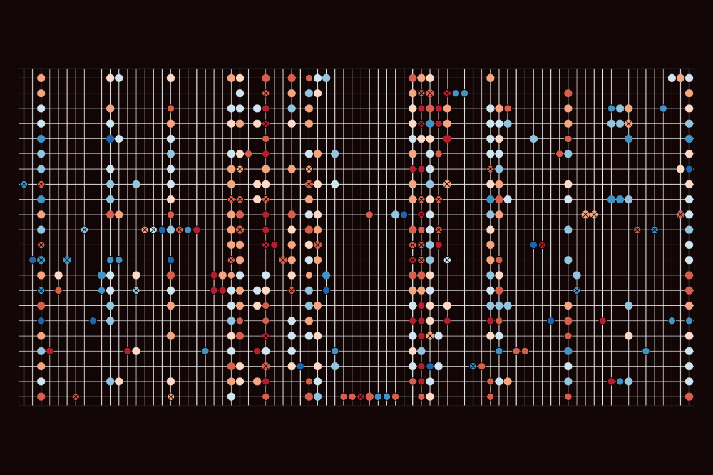 The Rockefeller University » Scientists map how aging reshapes cells across the entire mammalian body