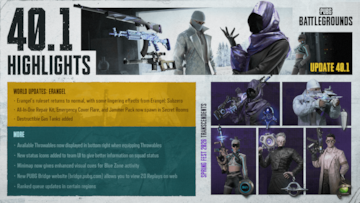 PUBG: BATTLEGROUNDS LAUNCHES UPDATE 40.1 FEATURING SPRING FEST 2026 AND ERANGEL UPDATES