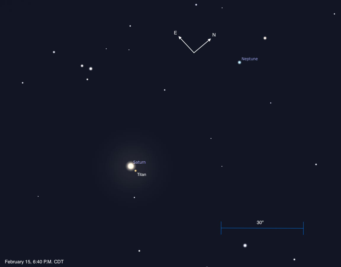 Saturn and Neptune stand close