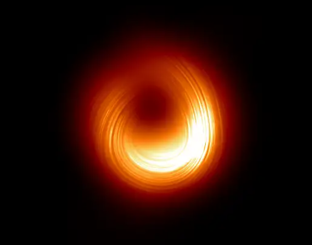 Event Horizon Telescope captures magnetic turbulence flickering at the edge of black hole M87*