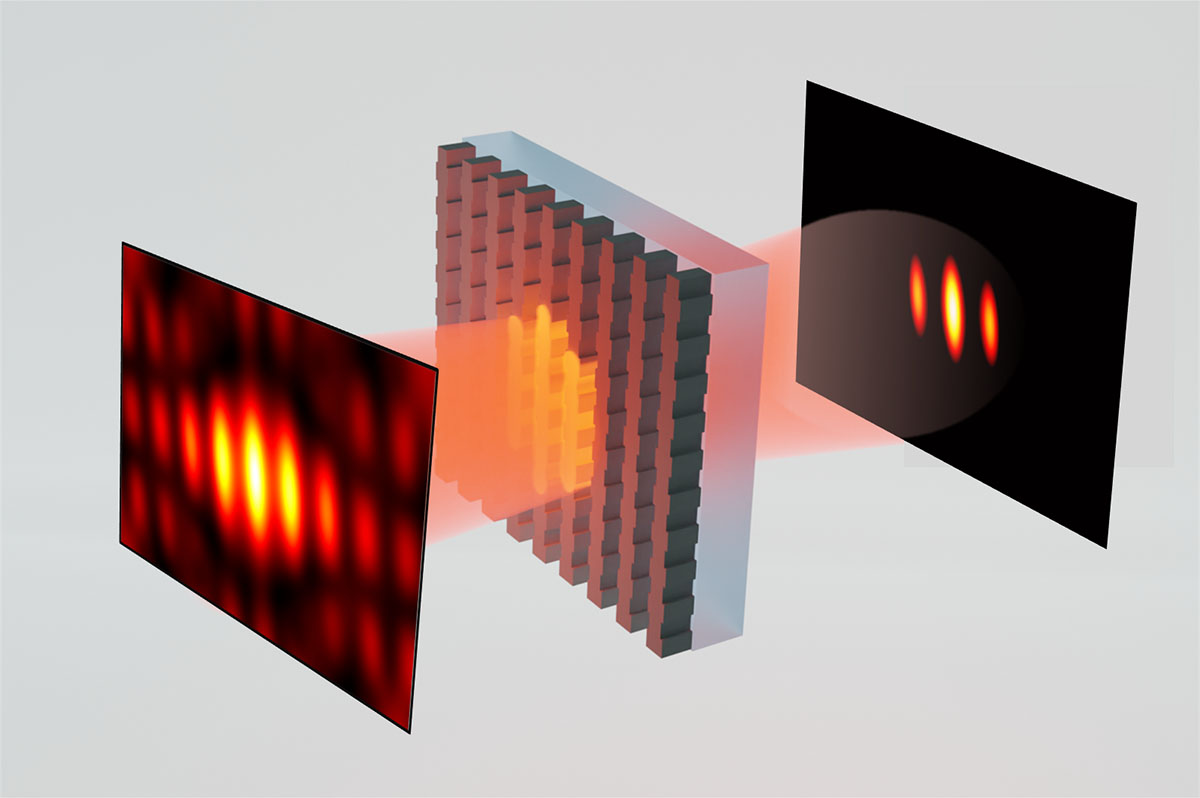 Light gives boost to image processing, optical systems – The Source