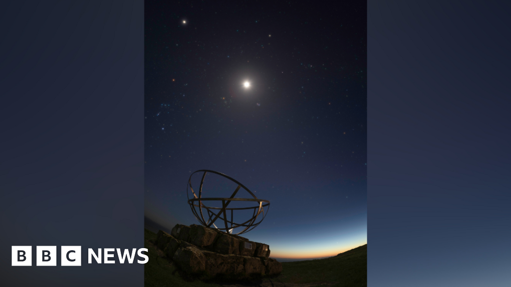 Planetary parade: Photographer captures phenomenon in Dorset – BBC