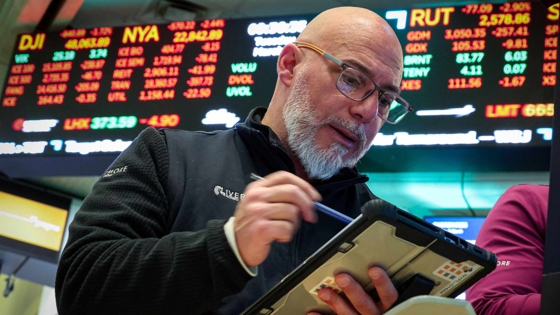 Stock market news for March 3, 2026