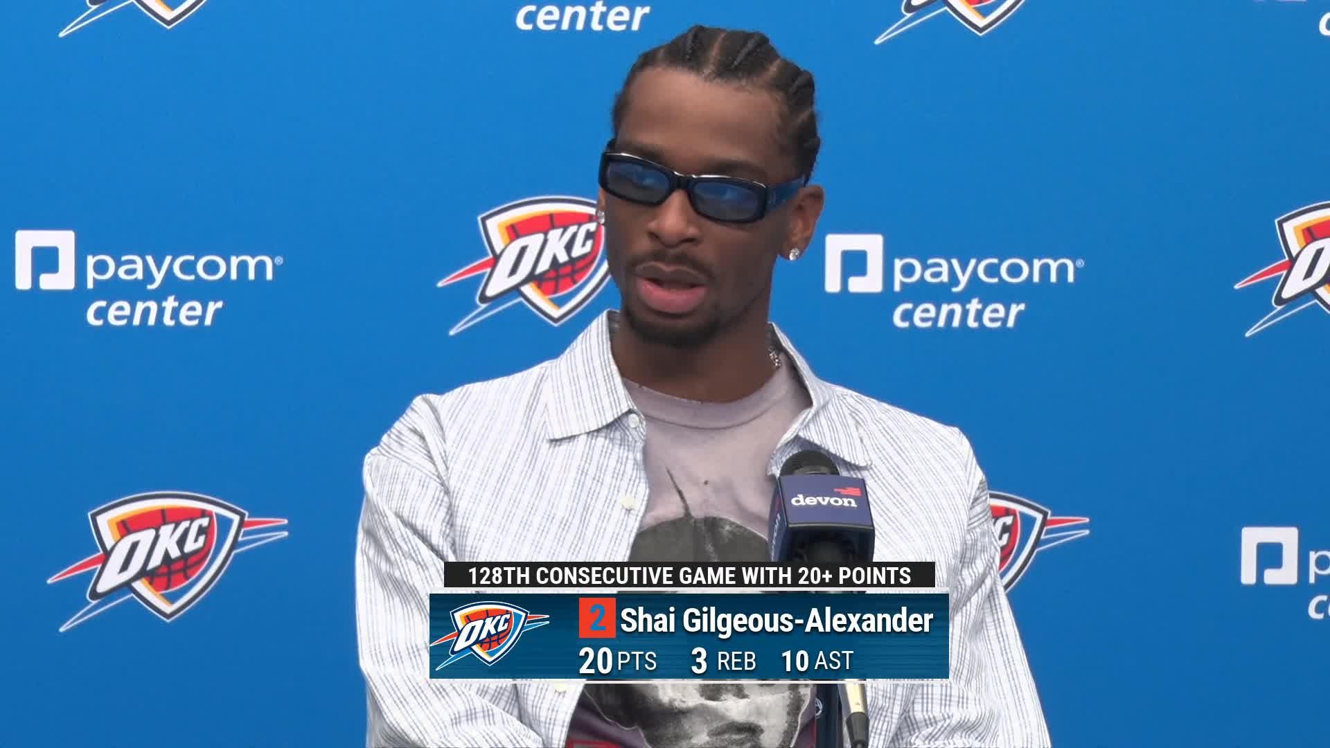 Highlights Across the NBA for Sunday