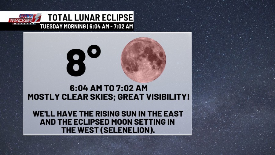 Total lunar eclipse will peak Tuesday morning