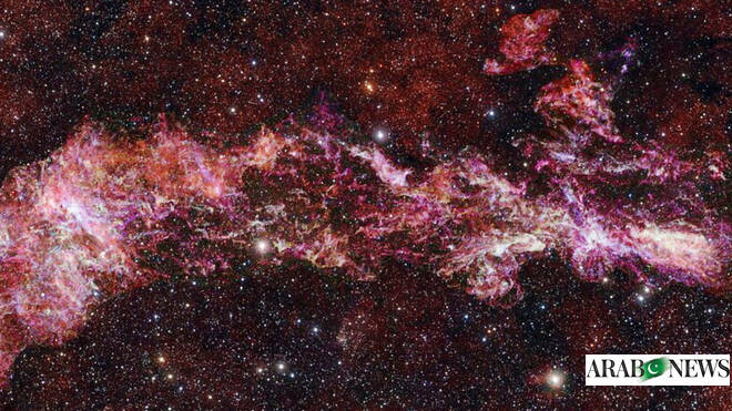 Vast web of cold gas observed at the heart of the Milky Way – Arab News PK