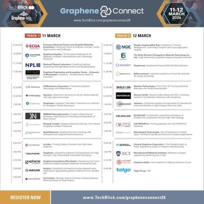 It’s almost here…. Just 3 days to go until Graphene Connect 2026!