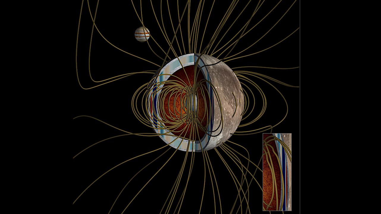 Motional Induction In Ganymede’s Ocean