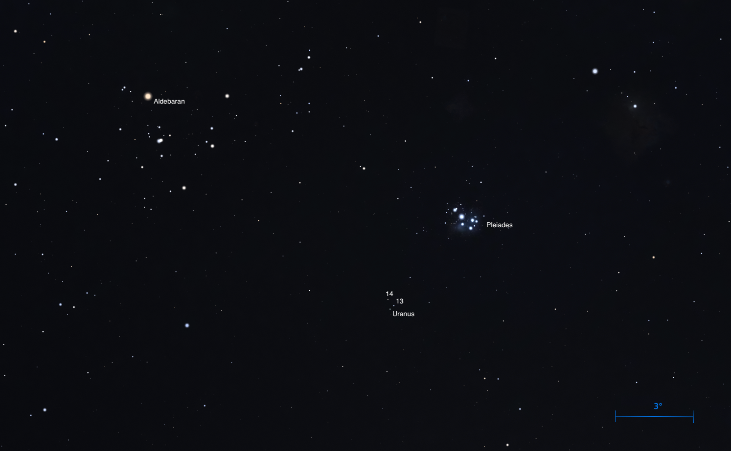 The Sky Today on Sunday, March 15: Uranus meets 13 Tau