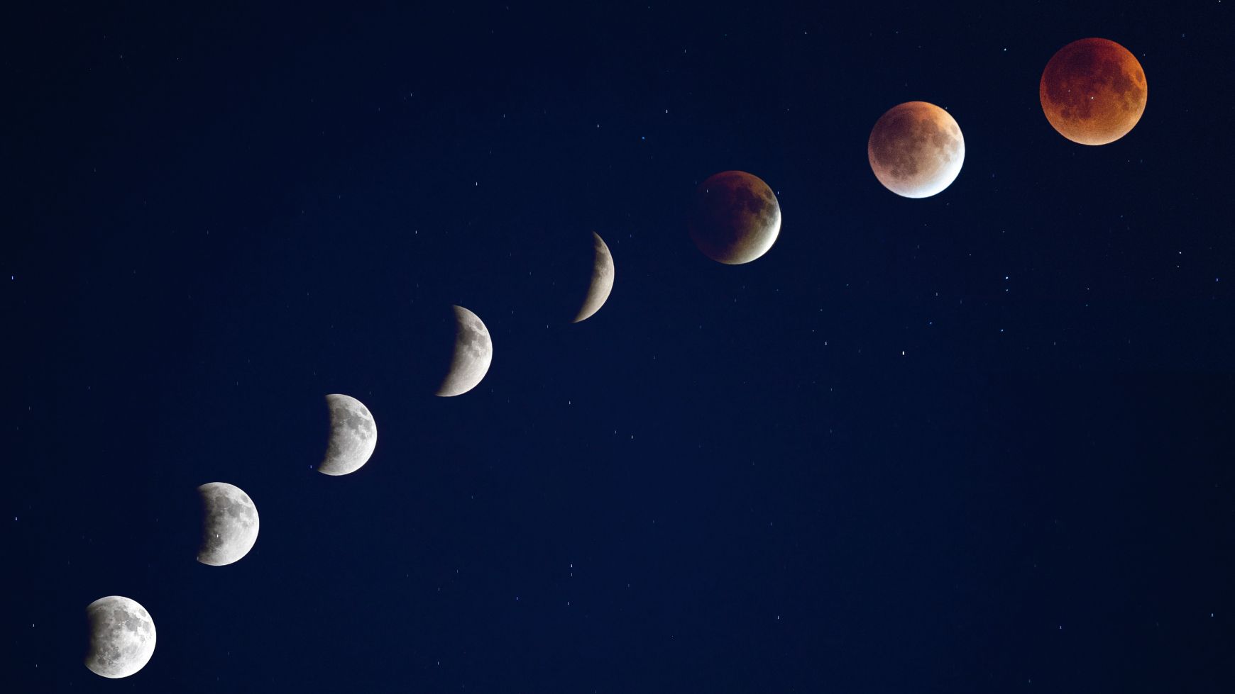What to expect during the ‘blood moon’ total lunar eclipse tonight — Key phases explained