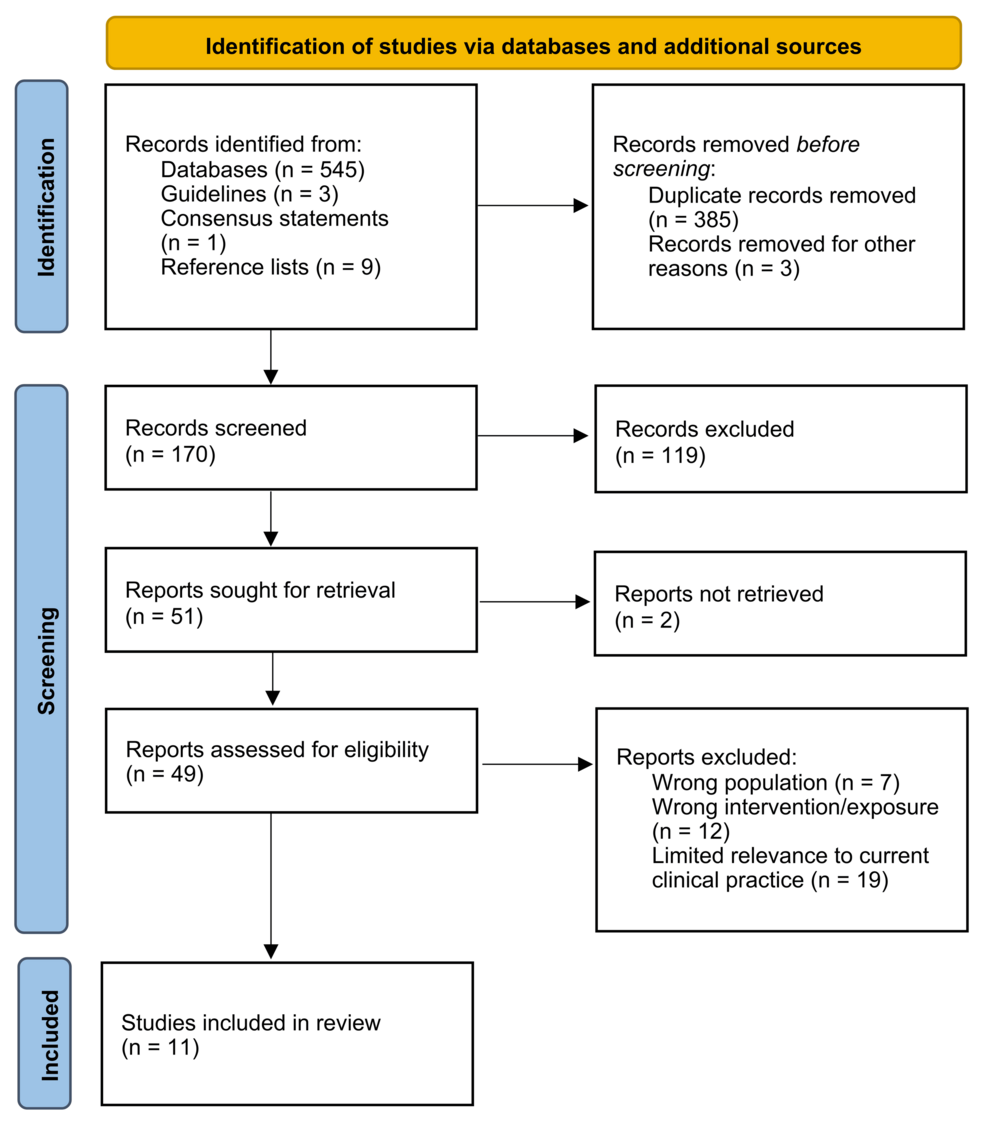 Standardized, Individualized, or AI-Based Approach to Parenteral Nutrition in Neonatal Intensive Care Units: A Narrative Review