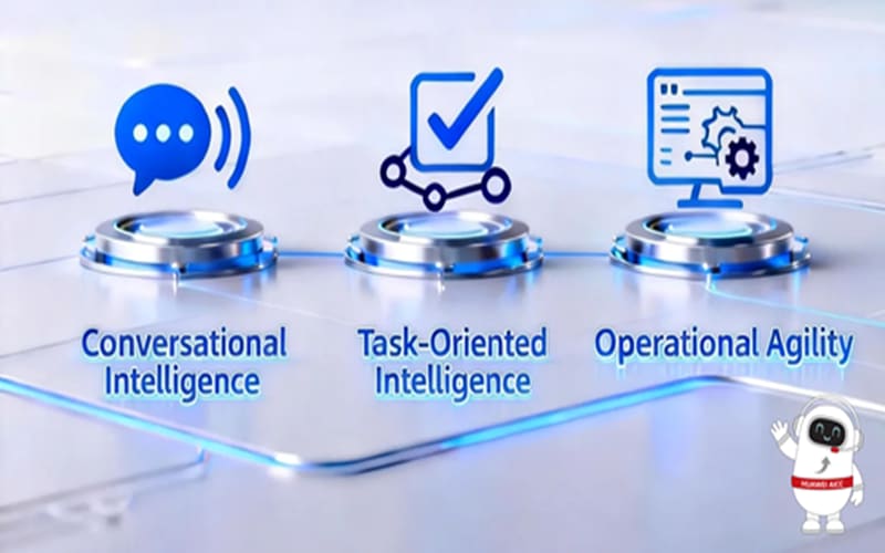 Huawei Launched Next-Generation Voice Virtual Agents for Its Artificial Intelligence Contact Center, Defining a New Paradigm for Semantic Dialogue
