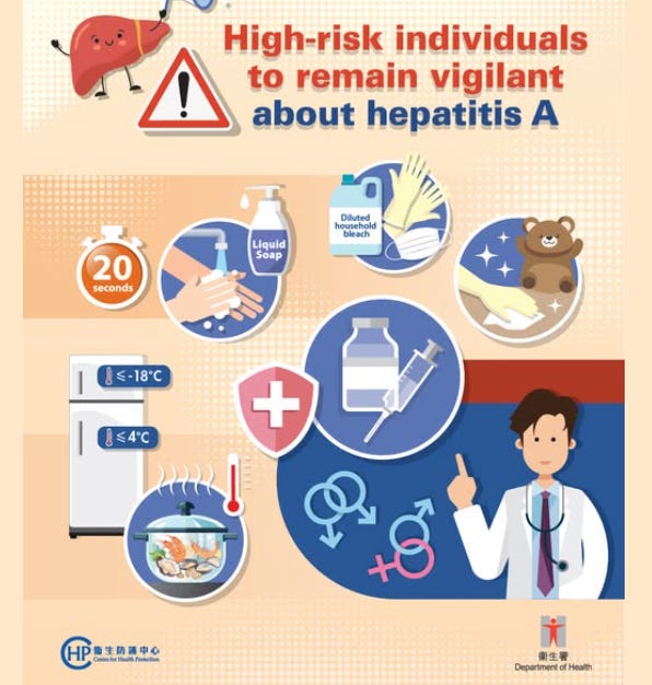 Hepatitis A cluster investigated in Hong Kong