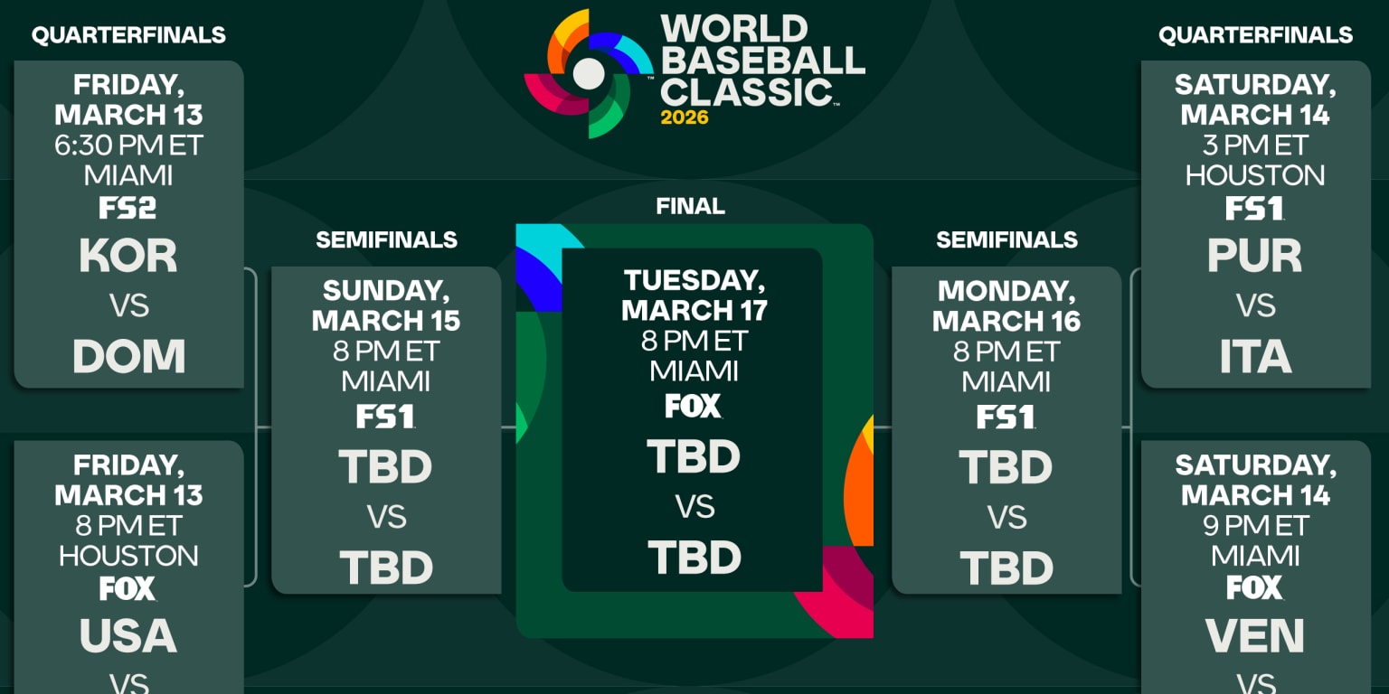 MLB 2026 World Baseball Classic quarterfinal matchups