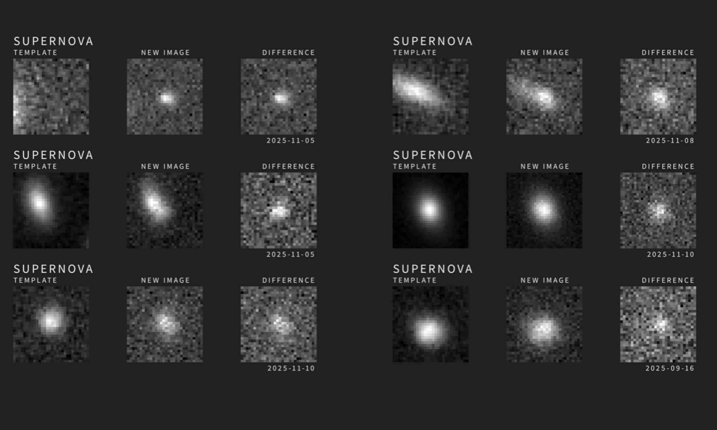 Rubin telescope monitoring saw 800,000 sky changes in one night
