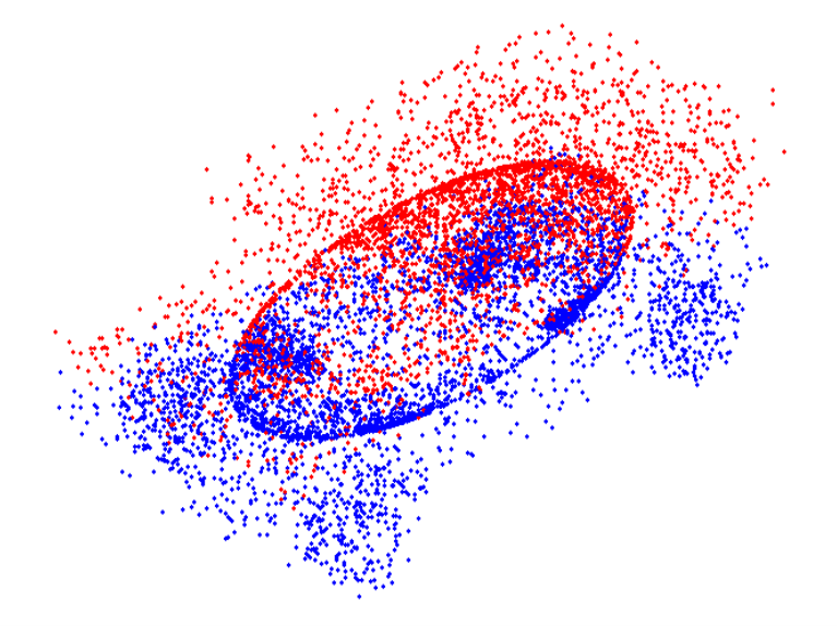 Reproducibility, reliability, and clarity in manufacturing metrology and autonomous data evaluation