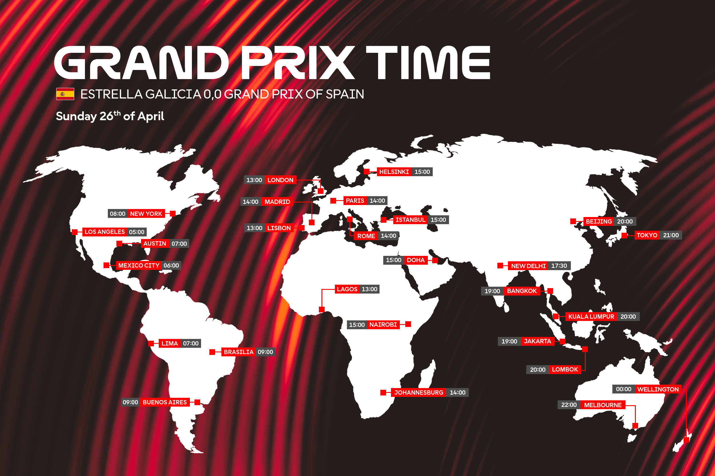 TIME SCHEDULE: Spanish GP