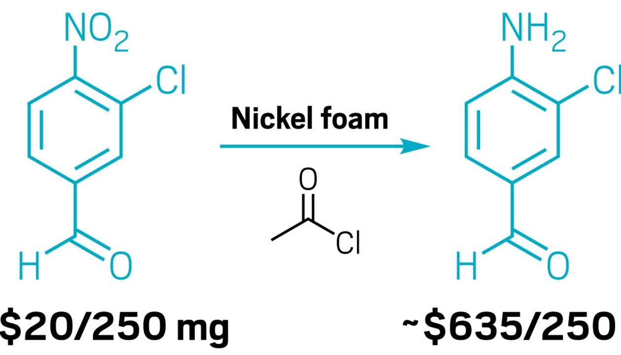 Nickel foam reaction yields valuable aromatic amines