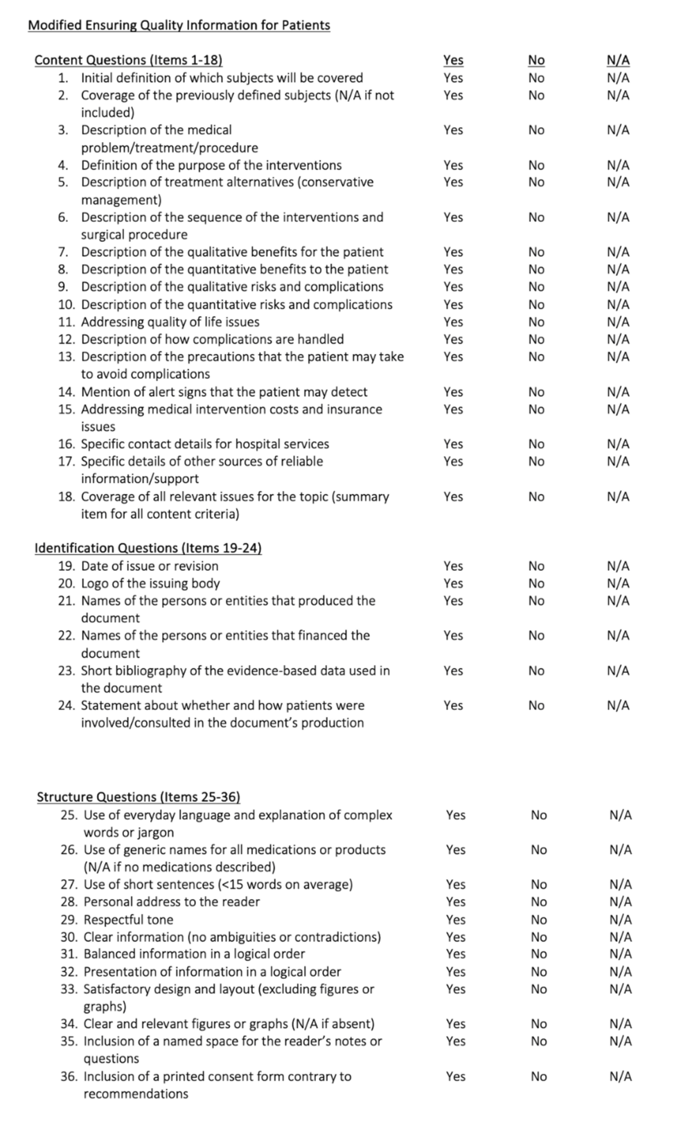 Assessing the Quality of Artificial Intelligence (AI)-Generated Patient Education for Gender-Affirming Top Surgery Using the Modified Ensuring Quality Information for Patients (mEQIP) Tool